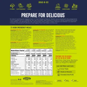Augason Farms 72-Hour Emergency Food Supply – 1 Person Pouch