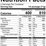 Peak Refuel Beef Stroganoff