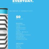 Aquamira Everyday Filter