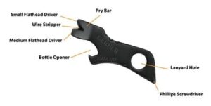 Gerber Shard
