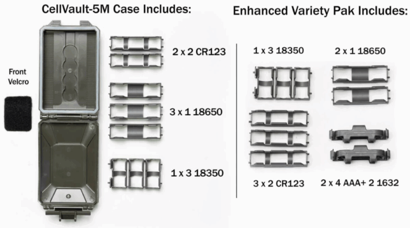 THYRM Modular Battery Insert Pak THYRM Modular Battery Insert Pak