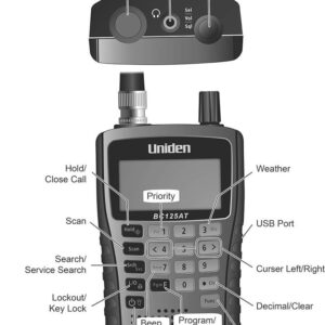 Uniden BC125AT