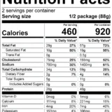 Peak Refuel Venison Country Casserole