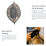 Faraday Bag for Generators