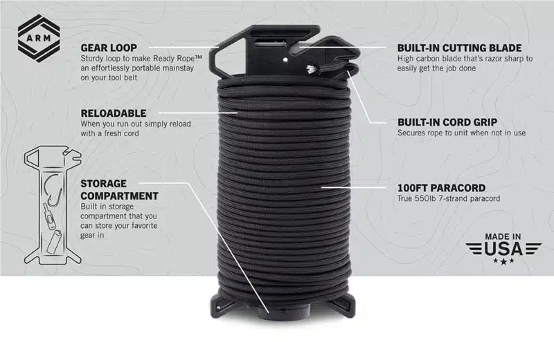 ready-rope-features-diagram Atwood Rope MFG Ready Rope